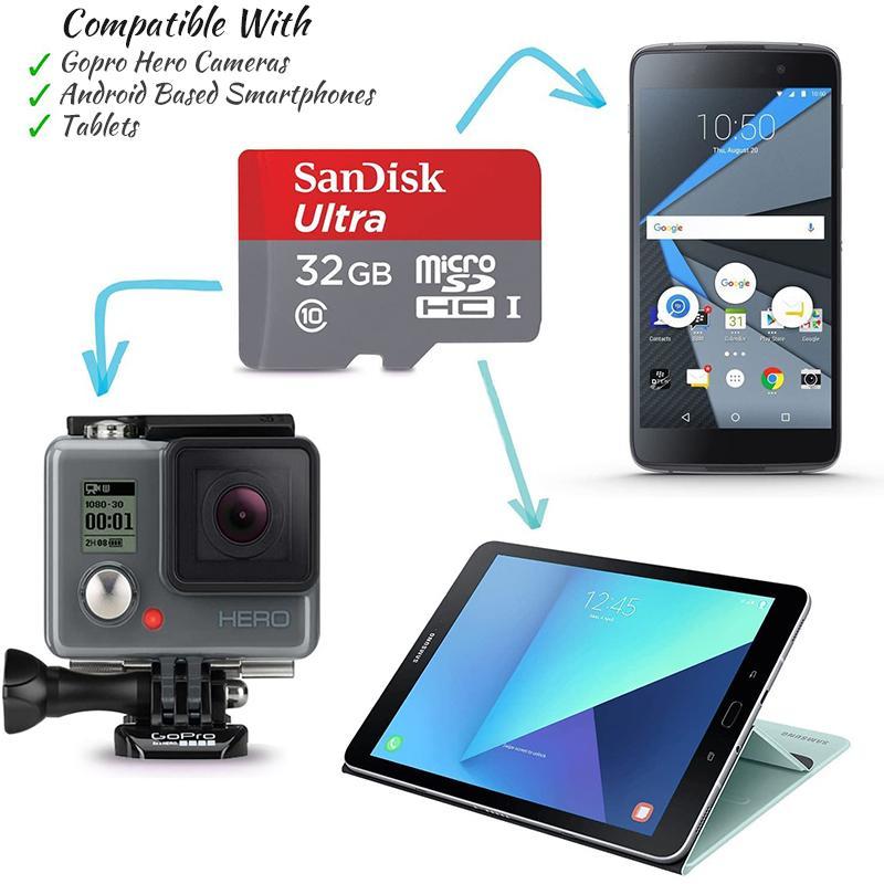 SanDisk Micro SD Memory Card